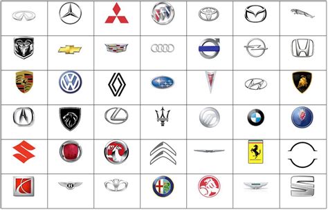 Single Car Logos With Names