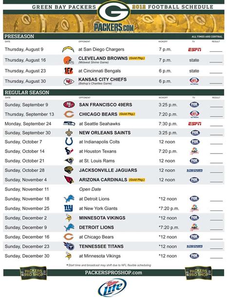 Green Bay Packers 2024- 2024 Schedule - Browns Schedule 2024