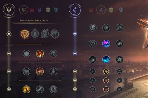 Udyr jungle S10 : build, runes et stuff - Guide LoL - Breakflip ...