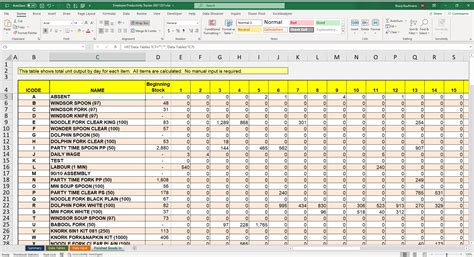 Employee Productivity Tracker Excel Template Productivity Tracker Excel Template