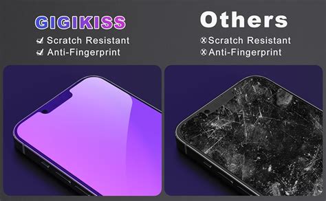 Amazon.com: GIGIKISS Compatible with iPhone 13/iPhone 14/iPhone 13 Pro Privacy Screen Protector ...