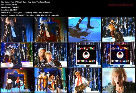 Men Without Hats - Pop Goes The World. » MusicVideo80.com