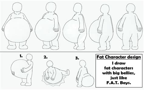 How To Draw Chubby Characters - HOWTOVA