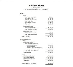 Year-End Close: Balance Sheet and Profit & Loss