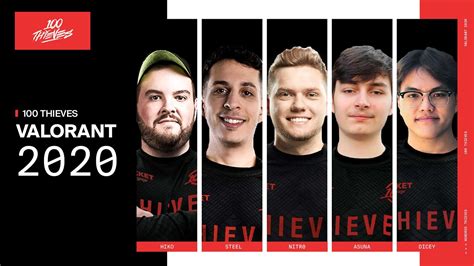 100 Thieves add Dicey, Asuna to their Valorant roster - TalkEsport