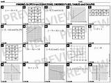 Finding The Slope Of A Line From Equations Tables Graphs Coloring Activity sketch template