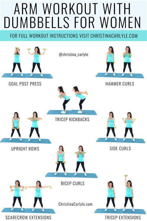 20 Minute Arm Workout with Dumbbells for Women