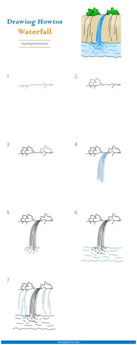 How to Draw a Waterfall - Step by Step Easy Drawing Guides - Drawing Howtos