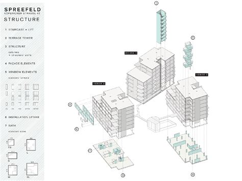BARarchitekten | SFB Spreefeld Berlin Berlin, Felder, Willis Tower, Floor Plans, Diagram, Map ...