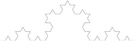 The Koch curve after three iterations | Download Scientific Diagram