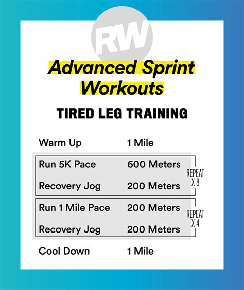 4 Sprint Workouts That’ll Help You Find That Extra Gear | Sprint workout, How to run faster ...