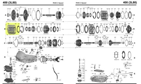 Turbo 400 Transmission Parts Breakdown