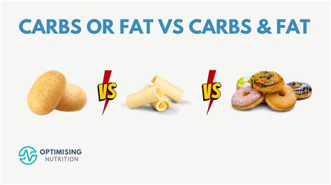 Carbs vs Fat: Which is Better for Weight Loss? | Optimising Nutrition