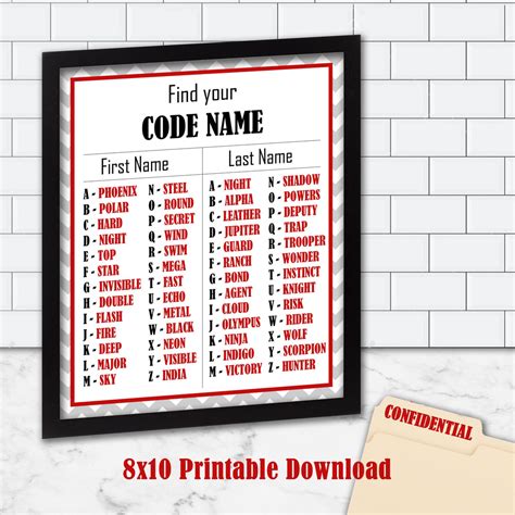 Printable Spy Secret Agent Code Name Chart - DIY Birthday Party Games - LillyBellePaperie