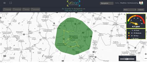 Taking the measure of air pollution in India | Copernicus