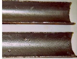 Chemical & Process Technology: Pitting Corrosion - Mechanism & Prevention