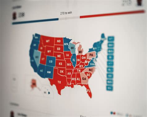 Political ad spending for 2022 midterms to reach $7.8 billion