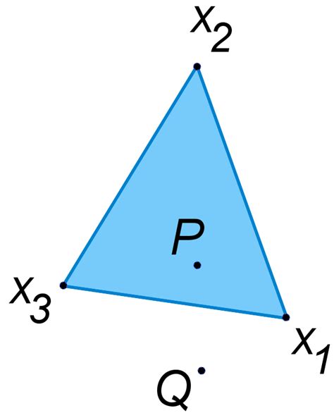 Convex combination