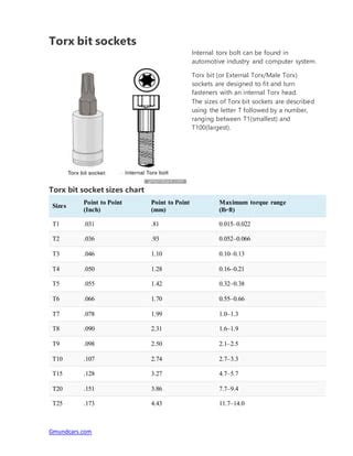 Torx bit and e torx socket sizes chart