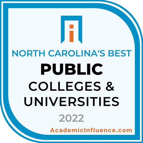 North Carolina’s Best Public Colleges and Universities of 2021 ...