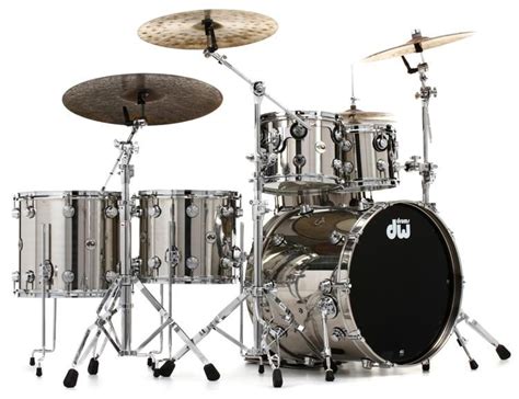 5 Best Drum Sets for Metal (A Drummer Guide) in 2021