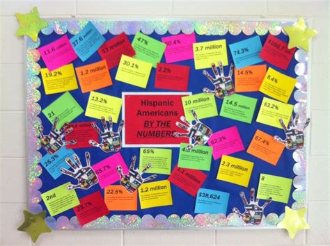 10 Attractive Student Of The Month Bulletin Board Ideas 2024