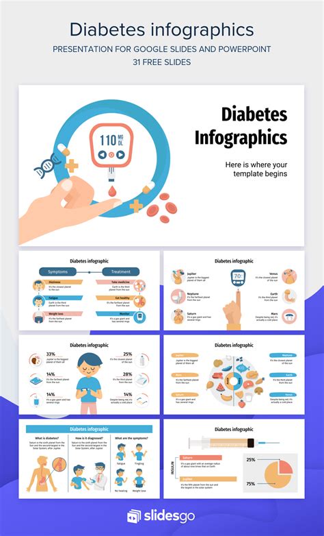 Diabetes Infographics | Google Slides & PowerPoint template