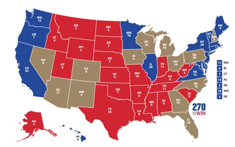 Which swing states should we focus on in the 2020 election? - Oraclum blog