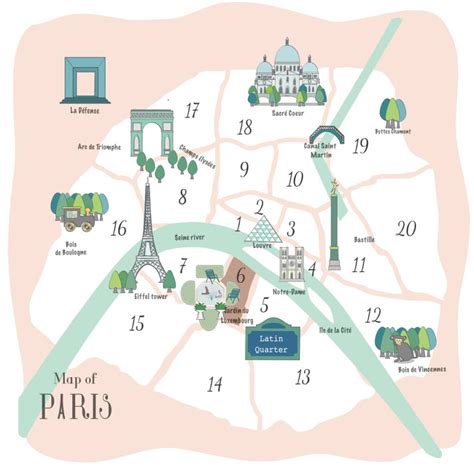 6th arrondissement of Paris: What to see, do, and eat