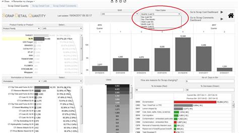 Solved: Filter Drop down - Microsoft Fabric Community