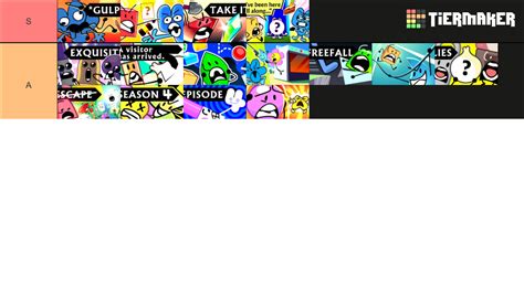 BFB All Episodes (1-30) Tier List (Community Rankings) - TierMaker