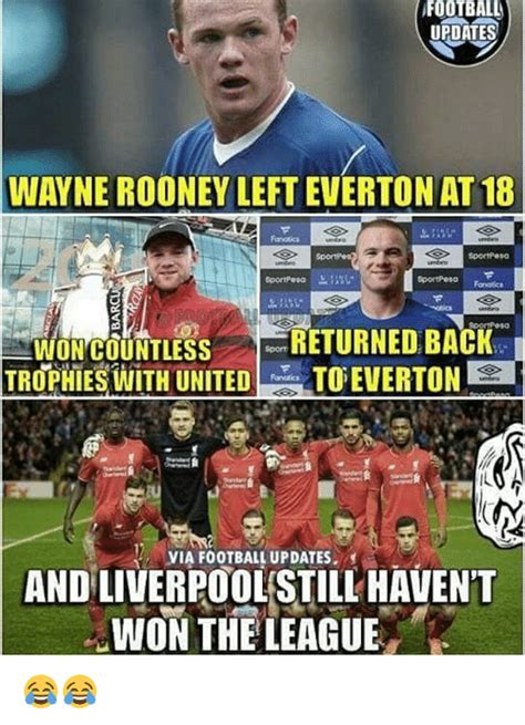 Download Liverpool Memes Funny 2021 PNG