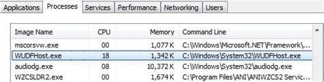 Fix High CPU Usage by WUDFHost.exe – TechCult