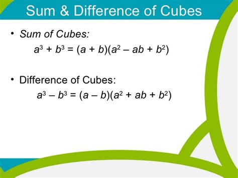 Difference Of Cubes Worksheet