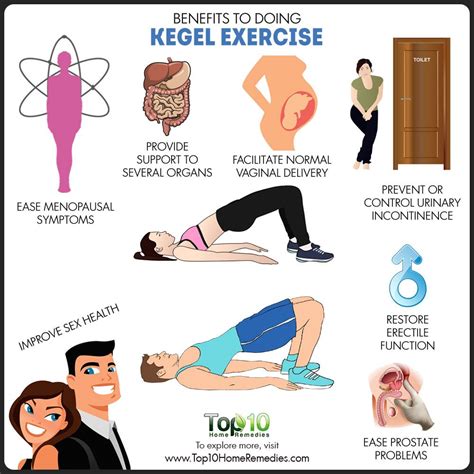 Benefits of Doing Kegel Exercises | Top 10 Home Remedies