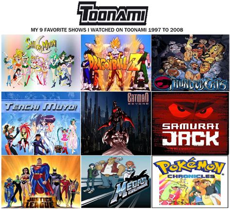 My Favorite shows that aired on Toonami by Deitz94 on DeviantArt