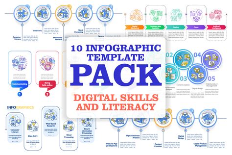 Digital Skills Infographic Template Set Graphic by bsd studio ...