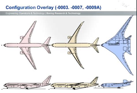 Boeing 797 Blended Wing Interior