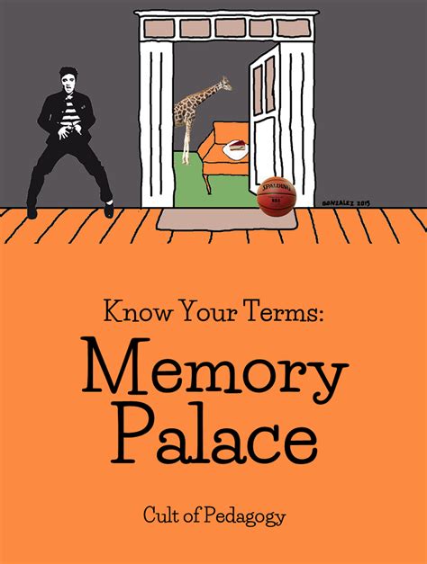 Know Your Terms: Memory Palace | Cult of Pedagogy