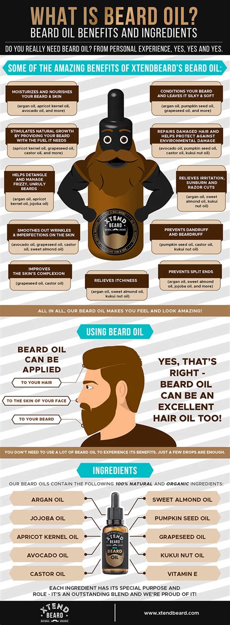 What is Beard Oil? – XtendBeard