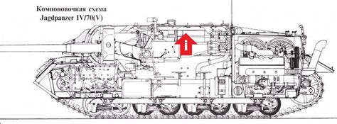 Jagdpanzer IV interior and ammo - Missing-Lynx