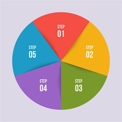 Circle chart, Circle infographic or Circular diagram 533626 Vector Art at Vecteezy