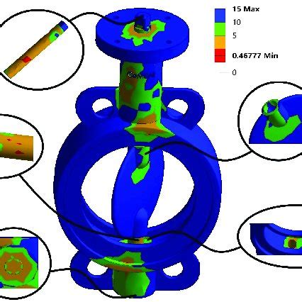 Schematic diagram of a butterfly valve. | Download Scientific Diagram