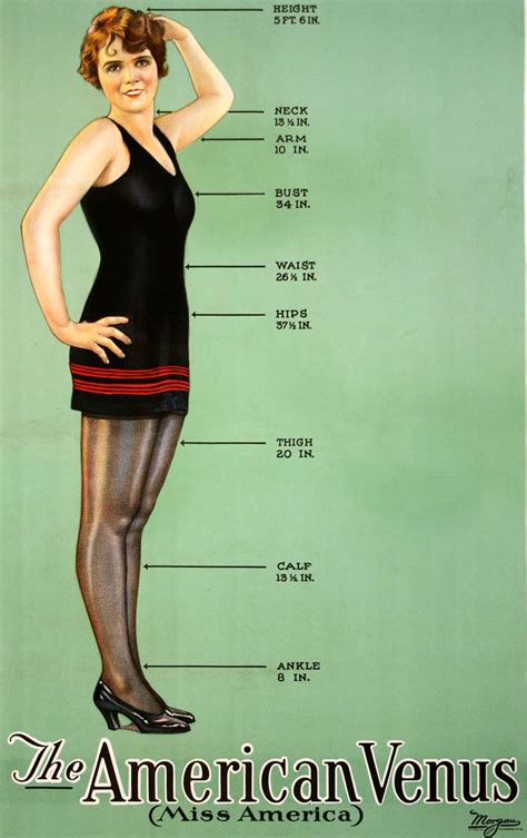 Ideal measurements for American women from the 1920s, saved by ...