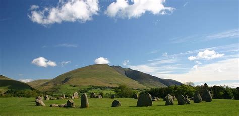 Research: Westmorland, England, Goal 1