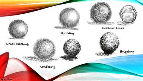 CASCADE ART STUDIO: Lesson 3: Different types of Shading.