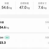 ダイエット92 抜�毛の犯人は私だった！？  40代主婦Xのダイエット記録 sketch template