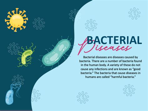 Bacterial Diseases PPT Template | Healthcare infographics, Bacterial ...