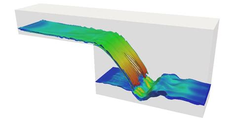 Multiphase Flow in CFD: Basics and Modeling | SimScale Blog