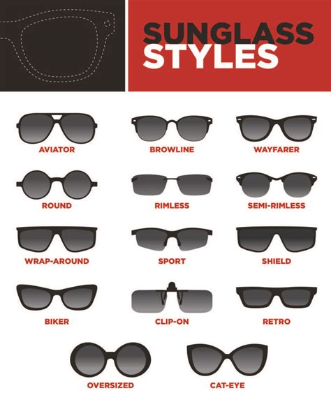 Selecting Shades: Your Guide to Choosing Sunglasses | Men sunglasses fashion, Mens glasses ...